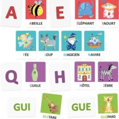 Alphabet Tactile Et Phonique Montessori