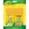Kit Craies Et Brosse
