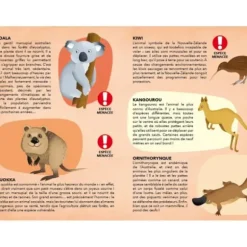 Les Especes Menacees De La Planete - Voyage, Découvre, Explore