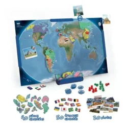 Planisphere Magnetique