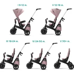 Tricycle Evolutif Baby Balade Plus Bleu