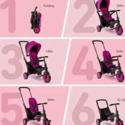 Tricycle Evolutif Pliant 6 En 1 Str 3 Bleu